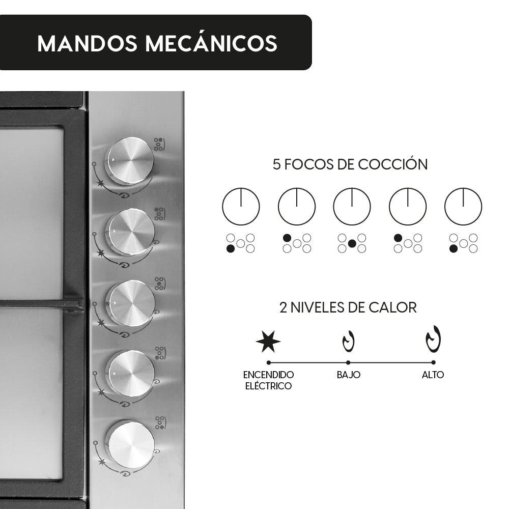 Encimera a Gas Design 5 Quemadores 90 cm FDV