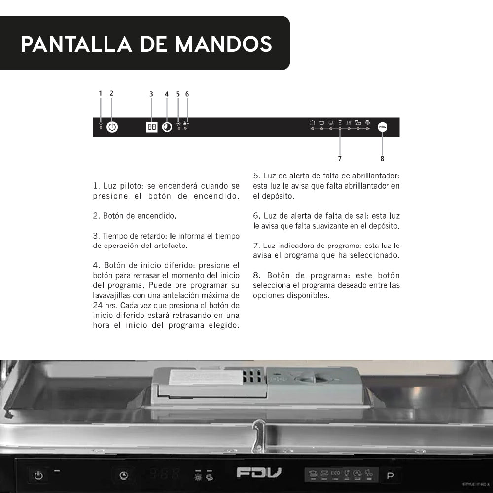 Lavavajillas Style 6 Cubiertos Integrado FDV