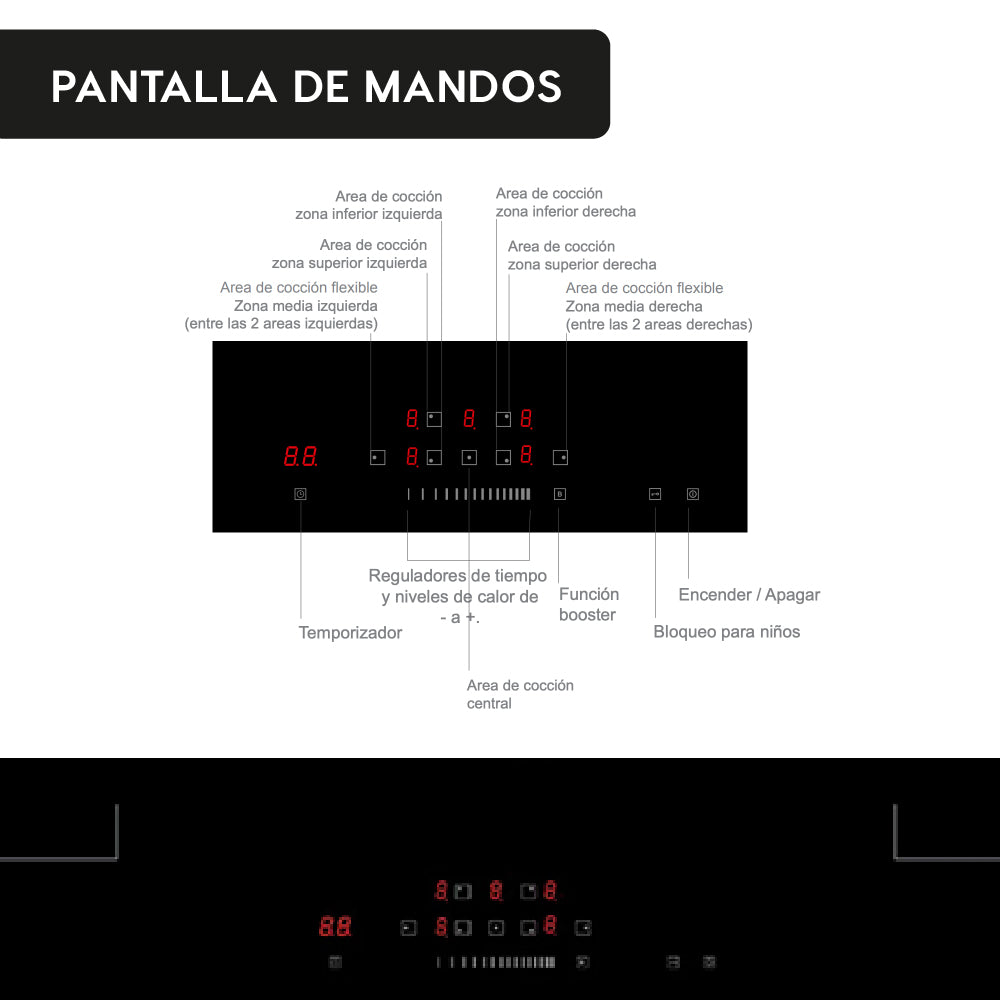 Encimera de Inducción 5 Black 5 Quemadores 90 cm FDV