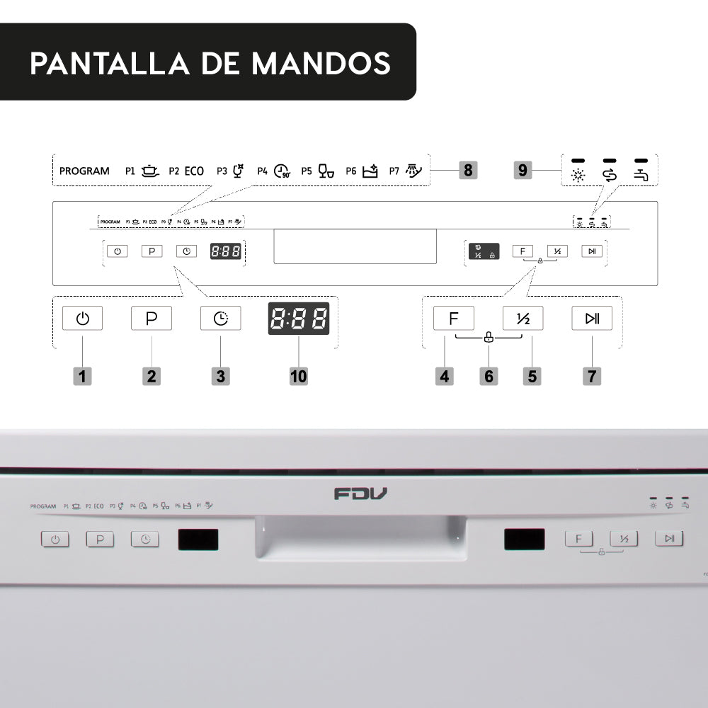 Lavavajillas Active 12 Cubiertos Free Standing FDV