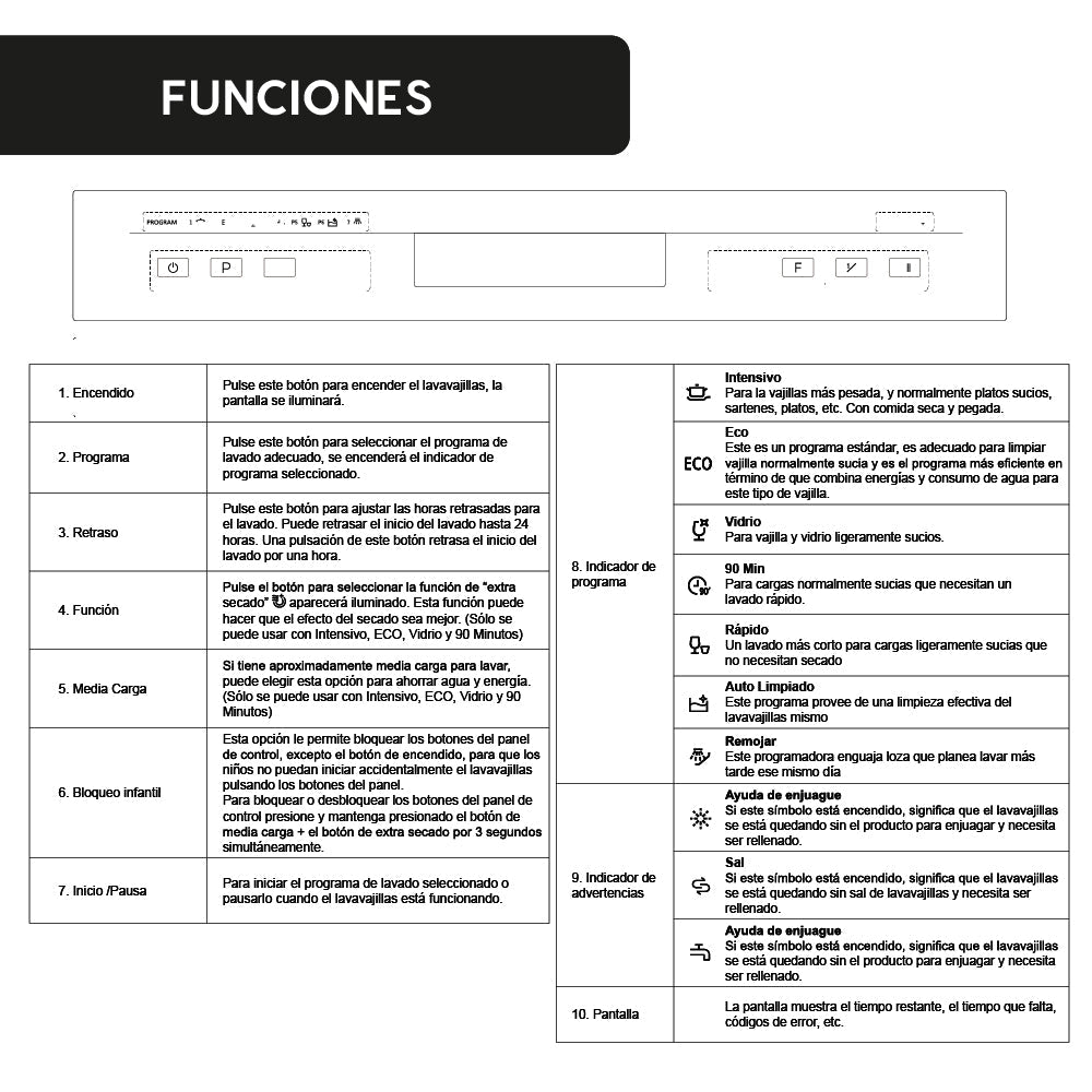 Lavavajillas Active 12 Cubiertos Free Standing FDV