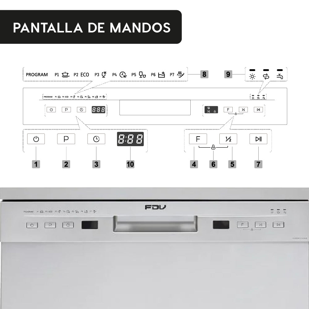 Lavavajillas Active Silver 12 Cubiertos Free Standing FDV