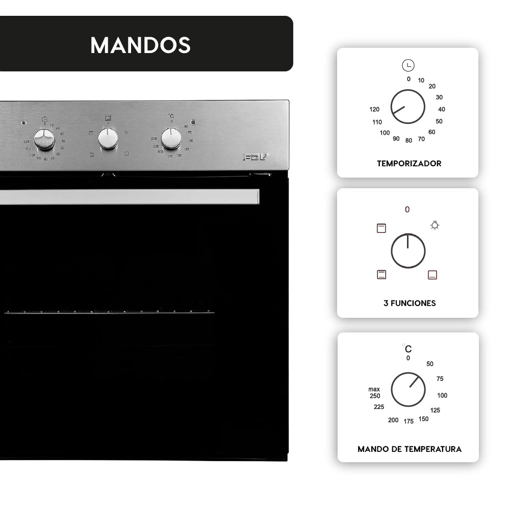 Horno Empotrado Design 57 Lts FDV