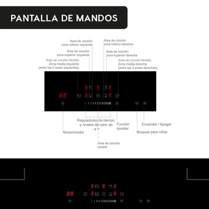 Encimera de Inducción 5 Black 5 Quemadores 90 cm FDV