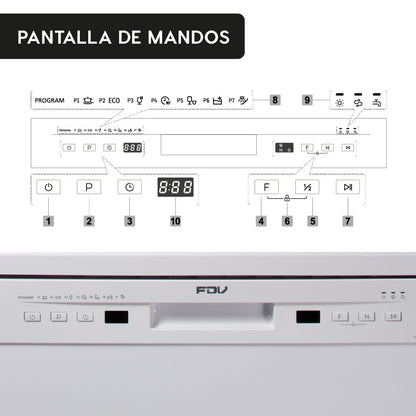 Lavavajillas Active 12 Cubiertos Free Standing FDV