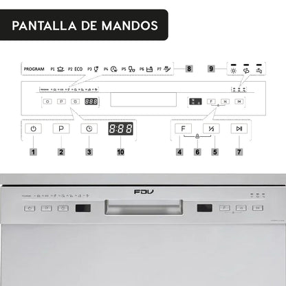 Lavavajillas Active  Silver 12 Cubiertos Free Standing FDV